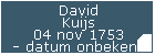 David Kuijs