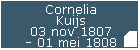 Cornelia Kuijs