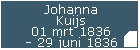 Johanna Kuijs