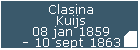 Clasina Kuijs