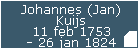 Johannes (Jan) Kuijs