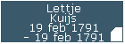 Lettje Kuijs